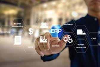 Customized Software Development Solution Abu Dhabi | Software Solutions