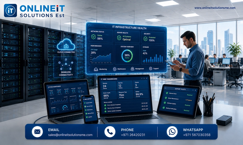  Best IT AMC Solutions for IT Security and Infrastructure in the UAE 