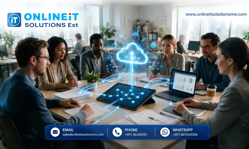 Where to Find Business Automation Software Providers in Abu Dhabi
